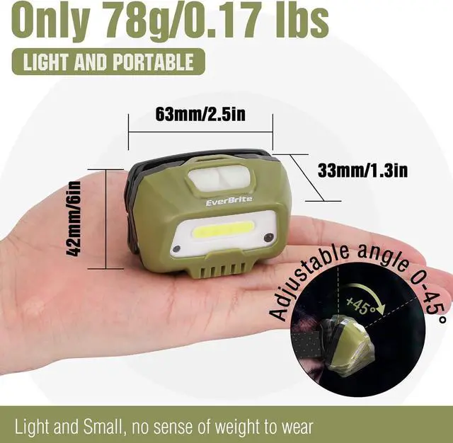 Alt view image 3 of 7 - Rechargeable Headlamp LED Bright Motion Sensor Head Lamp Flashlight with 6 Modes Adjustable Headlight for Adults Kids with White Red Light Waterproof Green for Hiking Running Camping