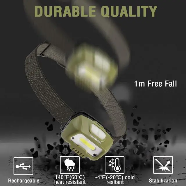 Alt view image 5 of 7 - Rechargeable Headlamp LED Bright Motion Sensor Head Lamp Flashlight with 6 Modes Adjustable Headlight for Adults Kids with White Red Light Waterproof Green for Hiking Running Camping