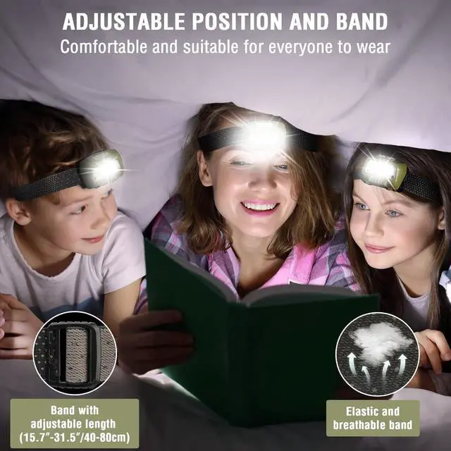 Alt view image 7 of 7 - Rechargeable Headlamp LED Bright Motion Sensor Head Lamp Flashlight with 6 Modes Adjustable Headlight for Adults Kids with White Red Light Waterproof Green for Hiking Running Camping
