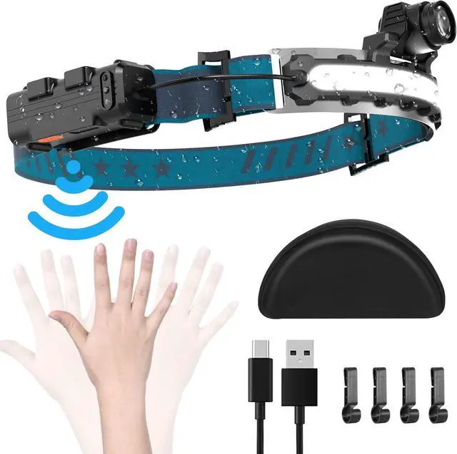 Main image of LED Headlamp Rechargeable Super Bright 1000 Lumens 270° Wide Beam Headlamp with Motion Sensor 6 Lighting Modes IPX4 Waterproof Head Lamp Suitable for Camping Working Hiking Hard Hat Headlight