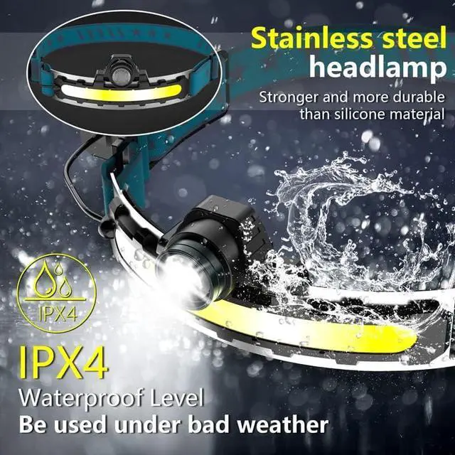 Alt view image 4 of 7 - LED Headlamp Rechargeable Super Bright 1000 Lumens 270° Wide Beam Headlamp with Motion Sensor 6 Lighting Modes IPX4 Waterproof Head Lamp Suitable for Camping Working Hiking Hard Hat Headlight