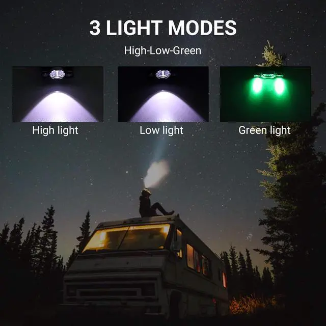 Alt view image 3 of 7 - RJ-3000 LED Green Headlamp 3 Modes White and Green LED Hunting Headlight USB Rechargeable 5000 Lumens Tactical Head lamp for Fishing Running Camping Hiking