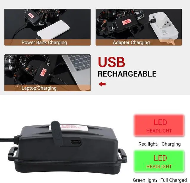 Alt view image 5 of 7 - RJ-3000 LED Green Headlamp 3 Modes White and Green LED Hunting Headlight USB Rechargeable 5000 Lumens Tactical Head lamp for Fishing Running Camping Hiking