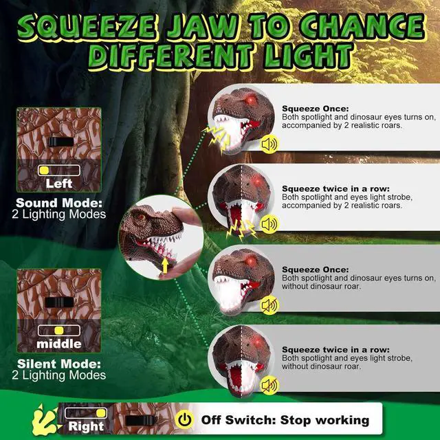 Alt view image 3 of 7 - Upgraded Rechargeable Dinosaur Headlamp for Kids Led Flashlight for Boys or Girls Outdoor Camping Gear Roar & Silent Mode- Ideal Gift for Birthday Halloween Christmas