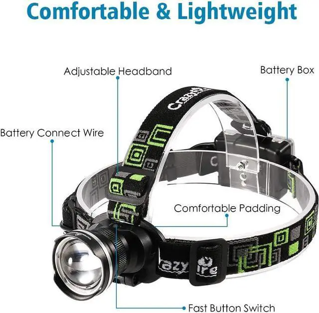 Alt view image 2 of 7 - LED Headlamp Super Bright Headlamp Headlight Flashlight 3 Modes Zoomable Headlamps for Runing Hiking Camping Fishing Hunting(Black)
