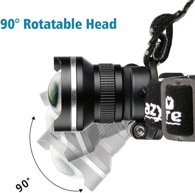 Alt view image 4 of 7 - LED Headlamp Super Bright Headlamp Headlight Flashlight 3 Modes Zoomable Headlamps for Runing Hiking Camping Fishing Hunting(Black)