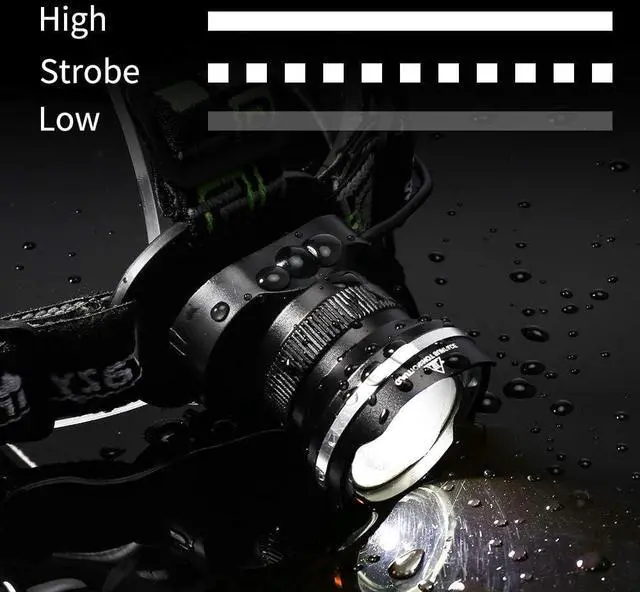 Alt view image 3 of 7 - LED Headlamp Super Bright Headlamp Headlight Flashlight 3 Modes Zoomable Headlamps for Runing Hiking Camping Fishing Hunting(Black)