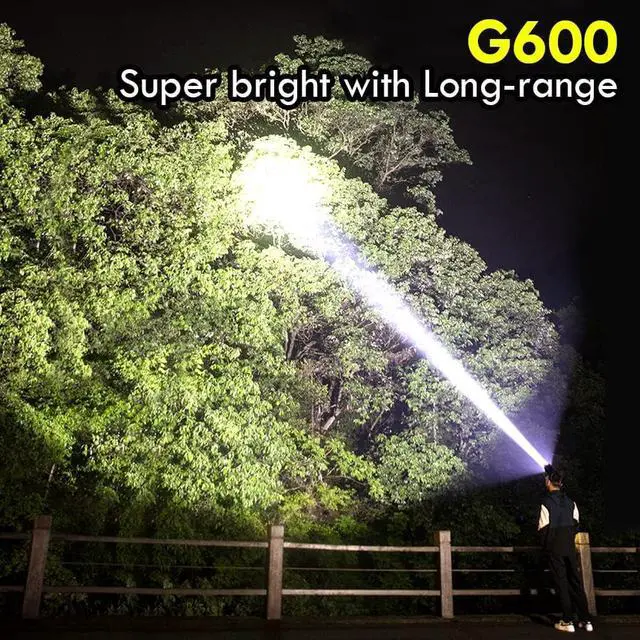 Alt view image 2 of 7 - High Power LED Headlamp Super Bright Adult Motion Sensor Headlight Spotlight Waterproof Outdoor Hunting Light Flashlight Portable Head lamp for Fishing Camping Hiking Running