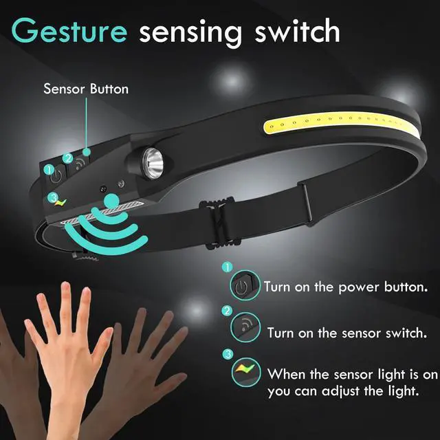 Alt view image 4 of 7 - CATO Lightweight Headlamp Flashlight USB Rechargeable Outdoor Headlamp Super Bright Wide Beam and Focus Light Switch Waterproof Soft Silicone Headlight for Camping Hiking Fishing Running 2Pcs