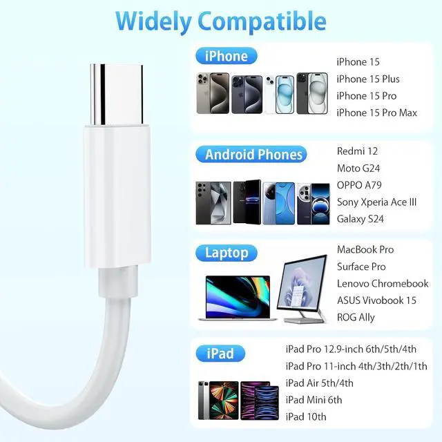 Alt view image 7 of 7 - 4-in-1 USB C SD Card Reader Micro SD to Type C OTG Adapter with SD MicroSD Type-C USB 4 Slots Memory Card Reader Compatible with iPhone 15/Pro Max/Pro/Plus iPad Pro MacBook Pro/Air Galaxy S8 to S24
