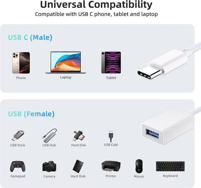 Alt view image 7 of 7 - USB C to USB 3.0 Adapter 2 Pack USB C Male to USB Female OTG Cable Thunderbolt3 to USB Adapter Compatible with MacBook Pro/Air iPhone 16 Pro Max/16 Plus/16/15 Galaxy S24/S23/S22/S21