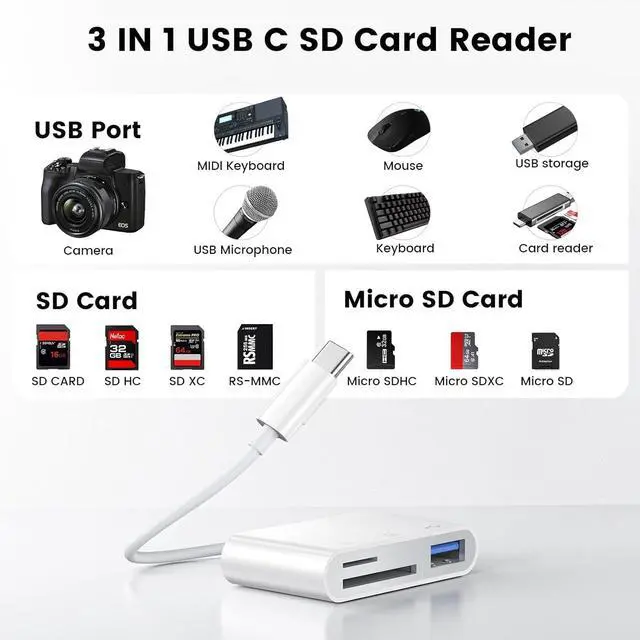 Alt view image 2 of 7 - USB Camera Adapter High-Speed USB C SD Card Reader for iPhone 15/16 Portable USB Adapter SD Card Adapter with SD MicroSD USB Port for Android Phones Tablets and More USB-C Devices
