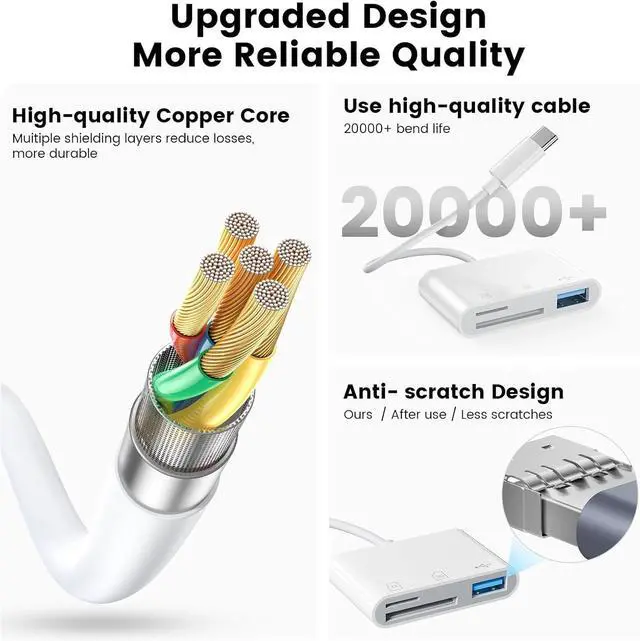 Alt view image 5 of 7 - USB Camera Adapter High-Speed USB C SD Card Reader for iPhone 15/16 Portable USB Adapter SD Card Adapter with SD MicroSD USB Port for Android Phones Tablets and More USB-C Devices