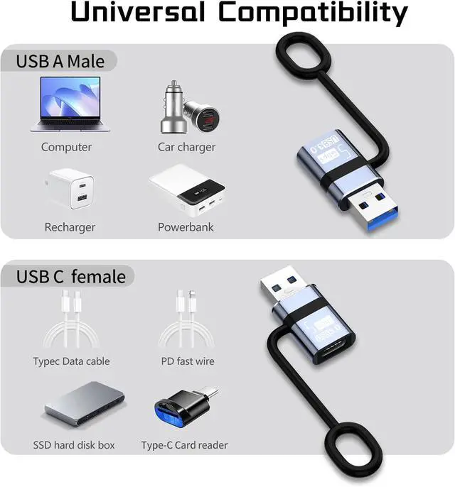 Alt view image 6 of 6 - USB A to USB C Adapter 2 Pack 5Gbps USBA 3.0 Male to Type C Female USBC Typec Converter for iPhone 16/15 Pro Max  S24/S23 MacBook Pro/Air iPad Pro Laptops Tablets