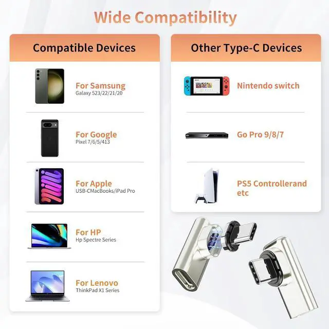 Alt view image 6 of 7 - 240W USB C Magnetic Adapter Right Angle 90 Degree USB-C Male to Female Connector 40Gbps Data Transfer 4K Video Output Right Angle USB C Adapter for MacBook Pro/Air Steam Deck PS5