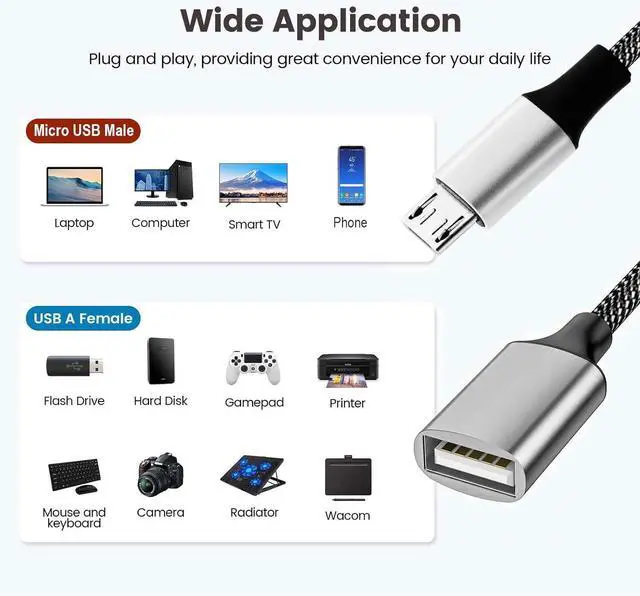 Alt view image 2 of 5 - Short Micro USB to USB A Splitter Micro USB Male to Dual USB A Female OTG Adapter USB 2.0 OTG Cable Converter Hub for  Phone S7/S6/LG/Flash Drive/Mouse/Keyboard/Android Phone and etc