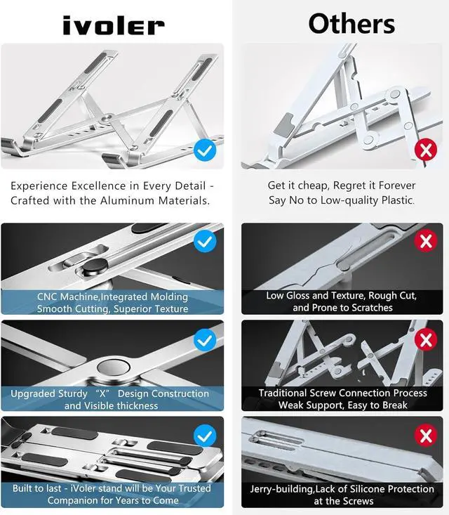 Alt view image 3 of 7 - Laptop Stand Laptop Holder Riser Computer Tablet Stand 6 Angles Adjustable Aluminum Ergonomic Foldable Portable Desktop Holder Compatible with 10-15.6 MacBook iPad HP   Silver