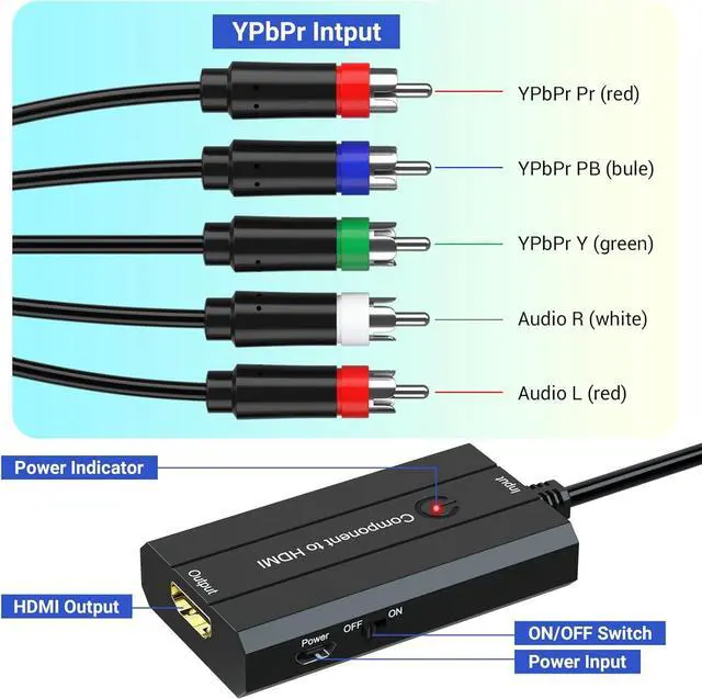 Alt view image 6 of 7 - Male Component to HDMI Converter for DVD/STB/VHS with Female Component to Display on HDTVs(Not for 240P PS1 Games) 1080P YPbPr to HDMI Converter