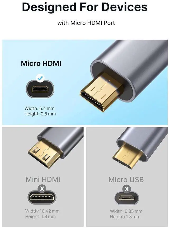 Alt view image 3 of 7 - Micro HDMI to HDMI Adapter 4K@60Hz HDR 3D Dolby 18Gbps Compatible with Raspberry Pi 5/Pi 4/Go Pro Hero/Nikon/Canon/ and Other Camera-Gray