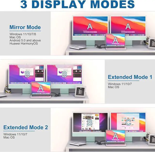 Alt view image 3 of 7 - USB 3.0 to Dual HDMI Adapter - USB C/USB 3.0 to HDMI Splitter Extended Display Dual Monitors with USB 3.0 Port, USB to 2X HDMI Monitors 1080p@60Hz for Laptop Monitor Desktop TV, Mac OS Windows Android