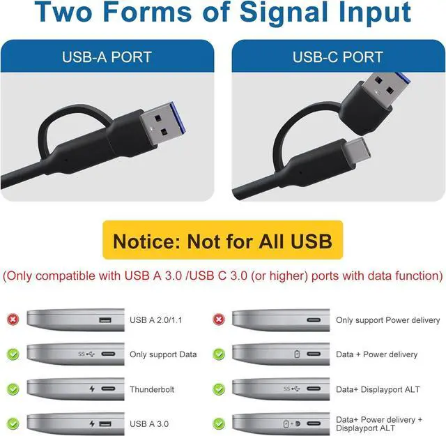 Alt view image 6 of 7 - USB 3.0 to Dual HDMI Adapter - USB C/USB 3.0 to HDMI Splitter Extended Display Dual Monitors with USB 3.0 Port, USB to 2X HDMI Monitors 1080p@60Hz for Laptop Monitor Desktop TV, Mac OS Windows Android