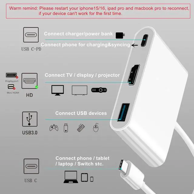 Alt view image 2 of 6 - USB C to HDMI Adapter for iPhone 15/16 to TV USB-C Digital AV Multiport Adapter PD 100W 4K 60Hz &USB3.1 Type C to HDMI Adapter Compatible with Iphone15/16 MacBook Pro Ipad Pro