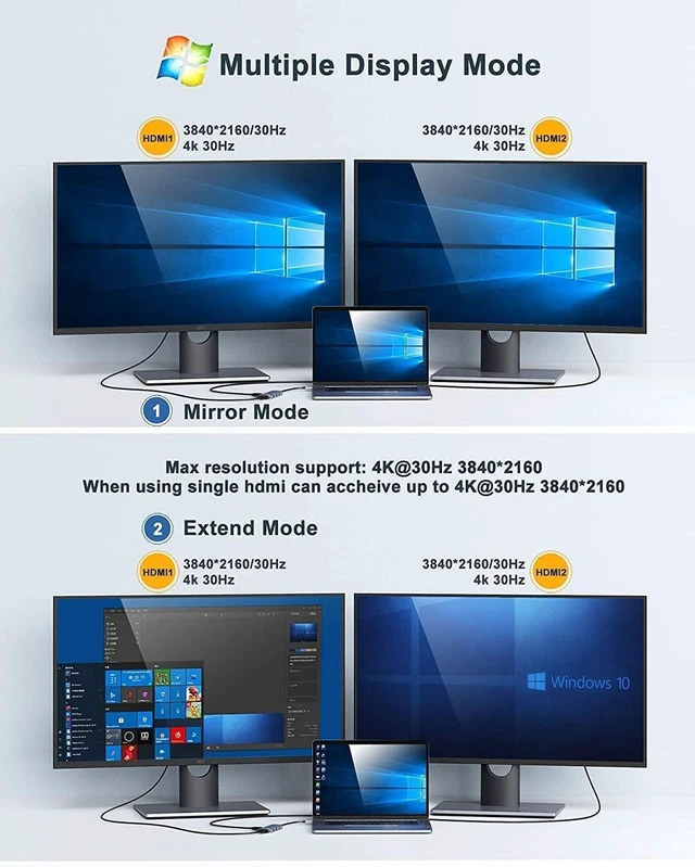Alt view image 3 of 7 - MOKiN USB C Docking Station Dual Monitor 2 HDMI for Dell/Lenovo/HP Laptop