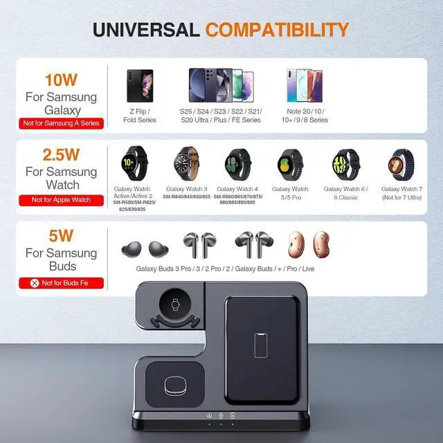 Alt view image 2 of 7 - Wireless Charger for  3 in 1 Wireless Charging Station for Galaxy Watch Charger Compatible for  S25 Ultra Plus S24 S23 S22 S21 Z Fold Flip 6/5/4/3 Galaxy Watch 7/6/5 Pro/4/3(Black)