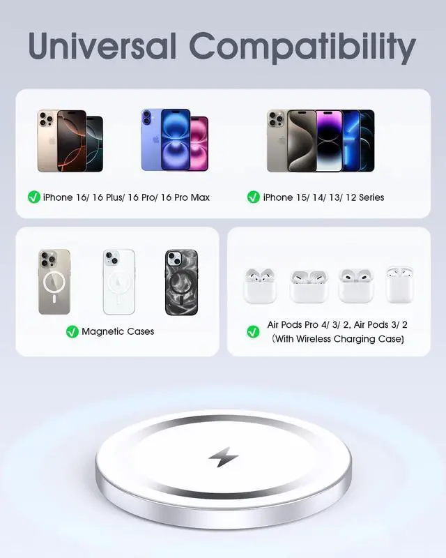 Alt view image 6 of 7 - for  Mag-Safe Charger 2 Pack Magnetic Wireless Charger for iPhone 16 15 14 13 12 Pro Max Plus Mini 15W Fast Charging Pad for Airpods 4/3/2/Pro Strong Magnet Silver