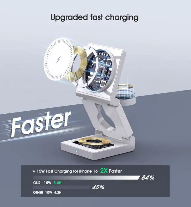 Alt view image 2 of 7 - 3 in 1 Wireless Charging Station for  Multple Devices - Foldable Magnetic Wireless Charger Dock -Travel 18W Charging Pad for iPhone 17 16 15 14 13 12 Pro/Pro Max/Plus/Watch & Airpods All Series
