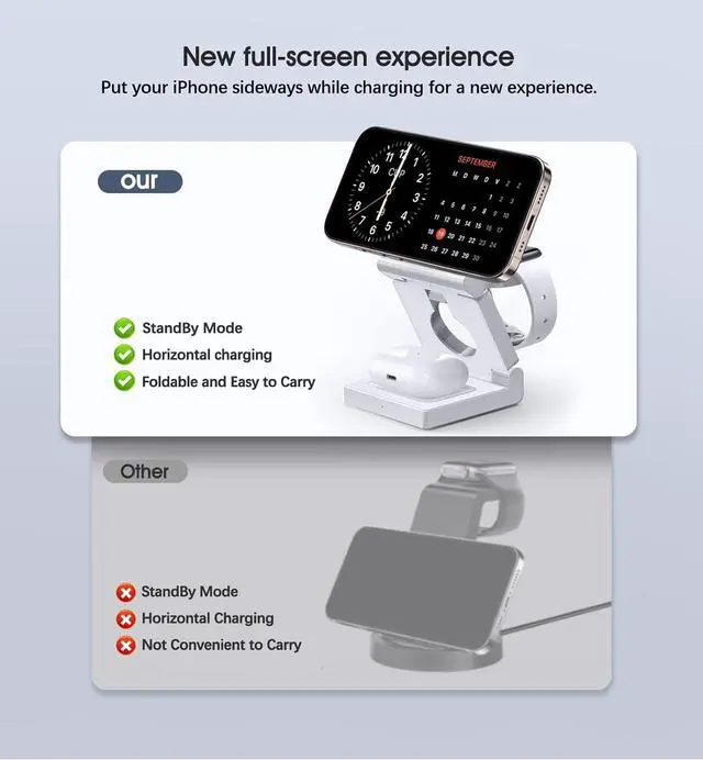 Alt view image 6 of 7 - 3 in 1 Wireless Charging Station for  Multple Devices - Foldable Magnetic Wireless Charger Dock -Travel 18W Charging Pad for iPhone 17 16 15 14 13 12 Pro/Pro Max/Plus/Watch & Airpods All Series