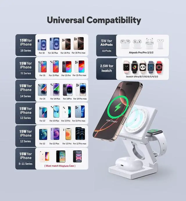 Alt view image 7 of 7 - 3 in 1 Wireless Charging Station for  Multple Devices - Foldable Magnetic Wireless Charger Dock -Travel 18W Charging Pad for iPhone 17 16 15 14 13 12 Pro/Pro Max/Plus/Watch & Airpods All Series