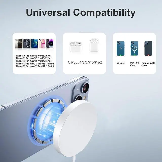 Alt view image 2 of 7 - Magnetic Wireless Charger Fast iPhone Mag-Safe Charger for iPhone 16 Pro Max/16 Pro/iPhone15Pro Max/15 Plus/14/13/12/AirPods 3/2/Pro/Pro 2 Magnet Charging Pad Mag Safe Chargerwith Dual Charging Ports