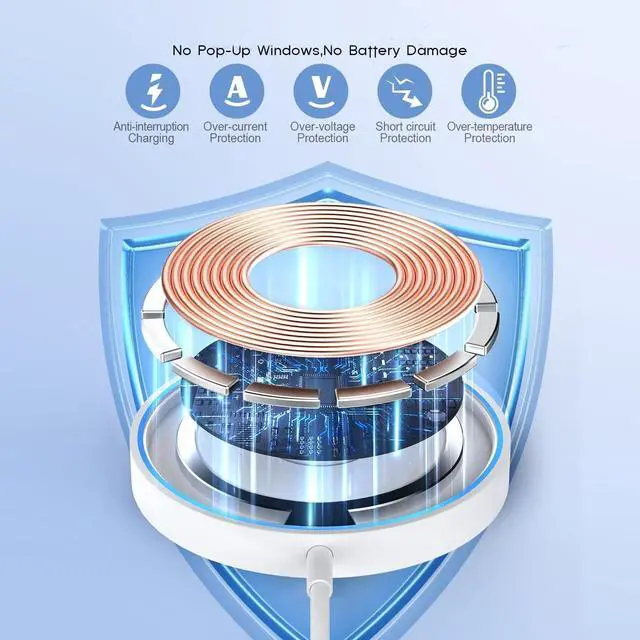 Alt view image 3 of 7 - Magnetic Wireless Charger Fast iPhone Mag-Safe Charger for iPhone 16 Pro Max/16 Pro/iPhone15Pro Max/15 Plus/14/13/12/AirPods 3/2/Pro/Pro 2 Magnet Charging Pad Mag Safe Chargerwith Dual Charging Ports