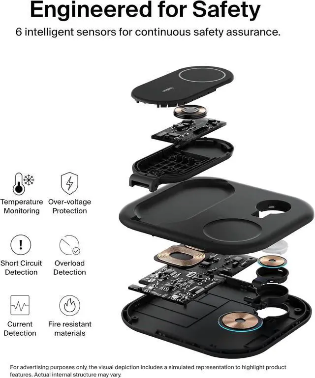 Alt view image 7 of 7 - 3-in-1 MagSafe-Compatible iPhone Charger 15W Foldable Magnetic Qi2-Certified Wireless Charging Station for iPhone 16  Watch Series 10 AirPods 4 and More w/Non-Slip Base & PSU - Black