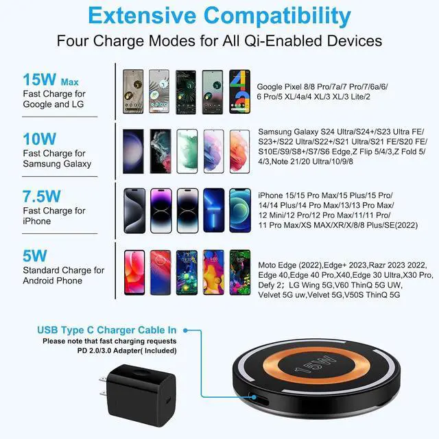 Alt view image 7 of 7 - S24 Ultra Magnetic Charger 15W Fast MagSafe Wireless Charging Pad Charger Stand with USB C Charger Block for  Galaxy Z Flip6 Fold6 S24 S23FE S22 Plus iPhone 16 15 Pro Max Pixel 9Pro 8 7