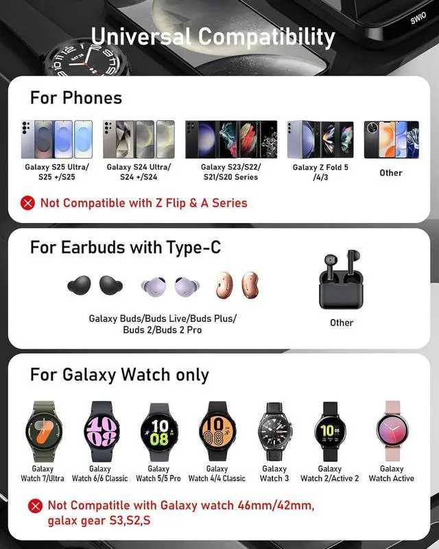Alt view image 2 of 7 - Wireless Charger for  Phones Watch Earbuds(Not for Z Flip & A Serie-Phone) 3 in 1 Charging Station for Galaxy Watch 7/Ultra/6/5/4/3 S25 S24 S23 S22 S21 S20/Note 20 10/Z Fold 4 3 Buds/2/Pro