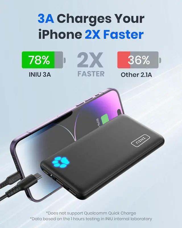 Alt view image 4 of 7 - Portable Charger 12000mAh with Built-in Cables 22.5W Fast Charging Power Bank USB C Input/Output Smart LED Display Compact External Battery for iPhone 15  Galaxy iPad Tablets