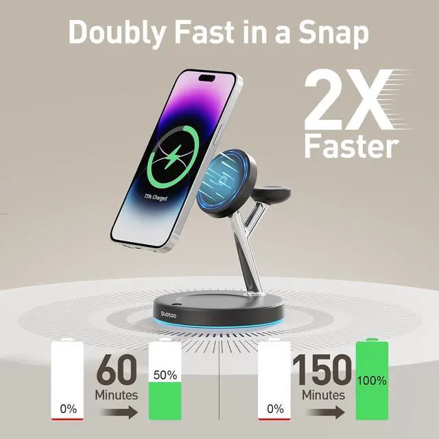 Alt view image 6 of 6 - 2025 3 in 1 Charging Station Compatible with Magsafe Charger Wireless Charger Stand for iPhone 16 15 14 13 12 Series Wireless Charging Station for AirPods Wireless Charging Stand for iWatch Series