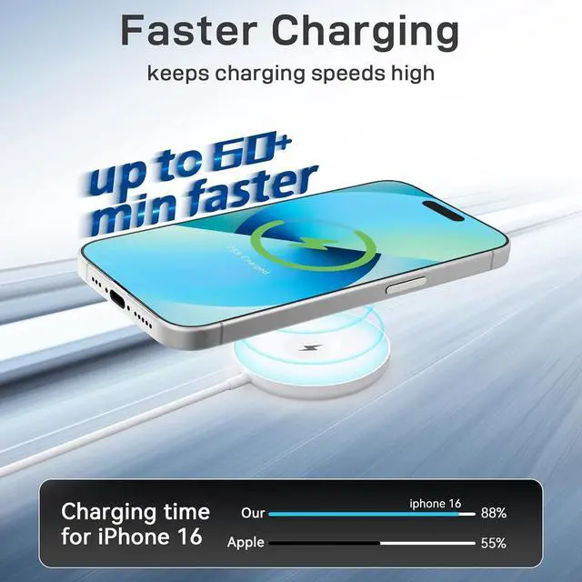 Alt view image 3 of 7 - 3-in-1 Magnetic Wireless Charger - 15W Fast Charging Pad for iPhone 16/15/14/13/12 AirPods and  Watch - Compact Safe Travel-Friendly Design