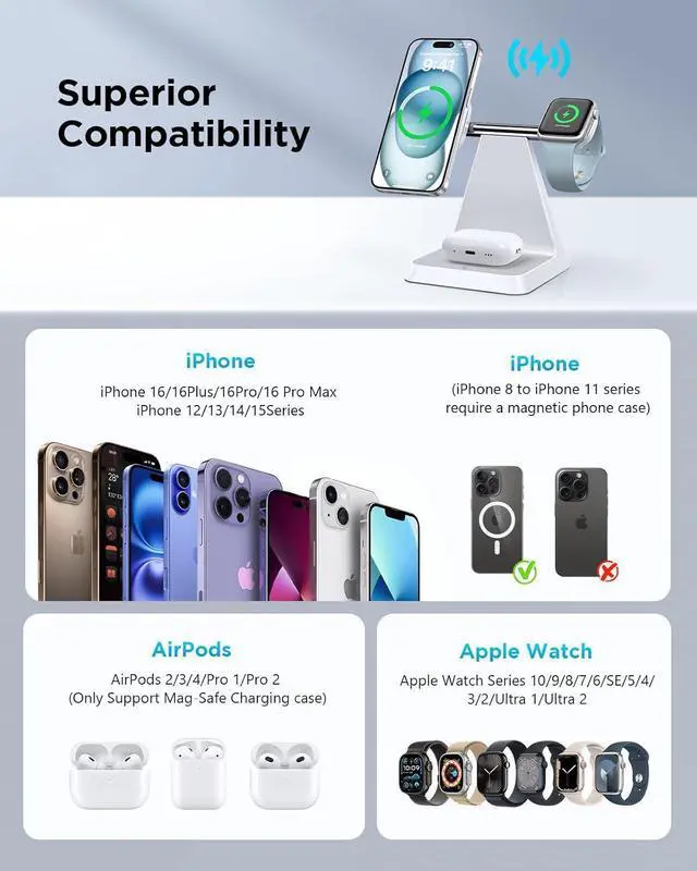 Alt view image 2 of 7 - Magnetic Wireless Charger for iPhone - 3-in-1 Fast Charging Station Compatible with MagSafe Charger iPhone 16-12 Series  Watch AirPods for Nightstand Desktop Bedside (White)