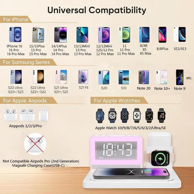 Alt view image 4 of 7 - 5 in 1 Bedside Wireless Charging Station with Alarm Clock and 7 Color Night Light for Magsafe for iPhone for  Watch for Airpod Magnetic Cell Phone Charger Docking Stand for  Devices (White)