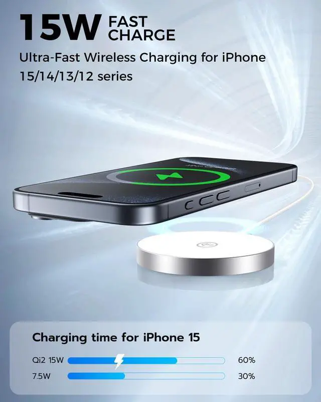 Alt view image 2 of 7 - Qi2 Wireless Charger with Mag-Safe Magnetic Wireless Charging Pad Compatible with 15W Ultra-Fast for iPhone 16/16 Pro/15/15 Plus/15 Pro/15 Pro Max/14/13/12 Series (White)
