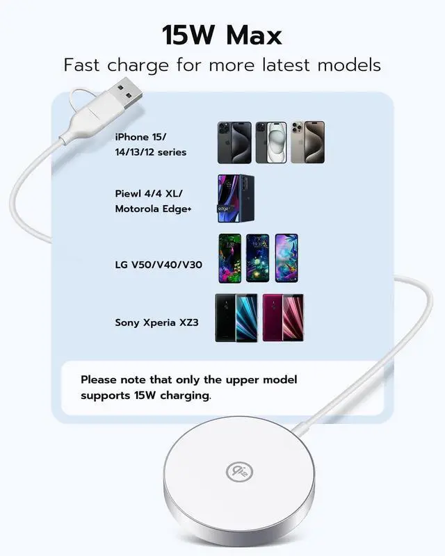 Alt view image 5 of 7 - Qi2 Wireless Charger with Mag-Safe Magnetic Wireless Charging Pad Compatible with 15W Ultra-Fast for iPhone 16/16 Pro/15/15 Plus/15 Pro/15 Pro Max/14/13/12 Series (White)