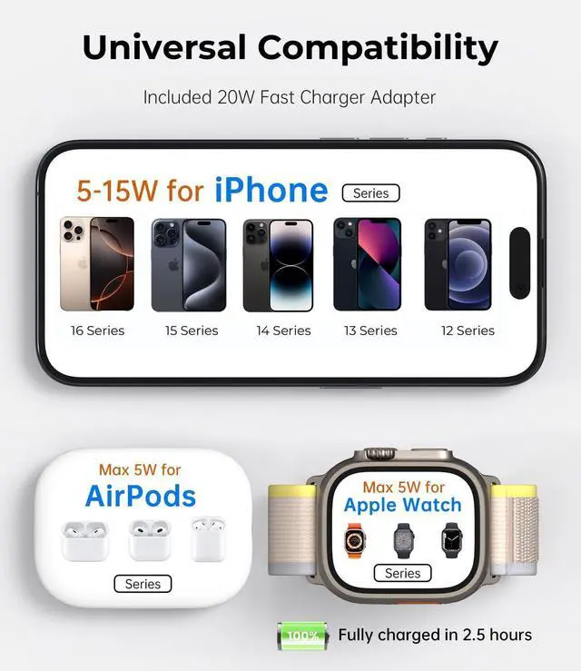 Alt view image 5 of 7 - Foldable Magnetic Wireless Charger, KU XIU X40 Aluminum Alloy 3 in 1 Charging Station for Apple, Fast Magnetic Charger Stand for iPhone 16 15 14 13 12 Series, 5W for iWatch, AirPods 3/2/Pro, Gray