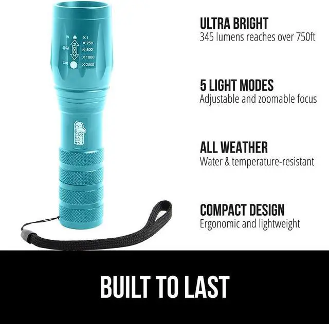 Alt view image 2 of 7 - Powerful LED Tactical Flashlight 750 FT High Lumens 5 Adjustable Modes Water Resistant Ultra Bright Zoom Flashlights Small Mini Flash Light Camping Night Dog Walking Turquoise