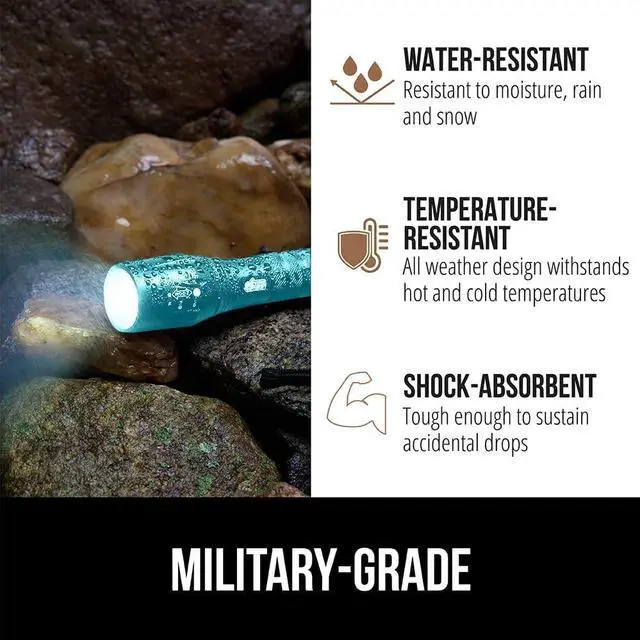 Alt view image 5 of 7 - Powerful LED Tactical Flashlight 750 FT High Lumens 5 Adjustable Modes Water Resistant Ultra Bright Zoom Flashlights Small Mini Flash Light Camping Night Dog Walking Turquoise