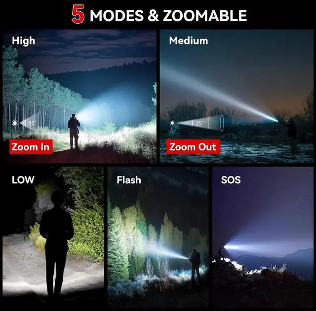 Alt view image 4 of 7 - Tactical Flashlight S2000-2 Pack Bright Military Grade LED Flashlights High Lumens - Portable Handheld Flash Light 5 Modes Zoomable Waterproof Flashlights for Home Emergency Camping Outdoor