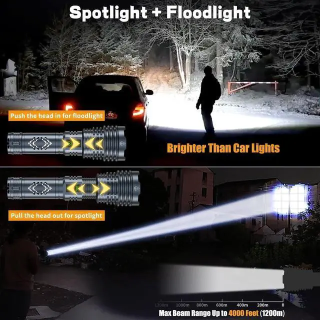 Alt view image 3 of 7 - Rechargeable Flashlights 1500000 High Lumens Super Bright LED Flashlight Tactical Powerful Waterproof Handheld Flashlights with Zoomable 6 Modes Output Funtion & 24H Long Life for Emergencies Camping