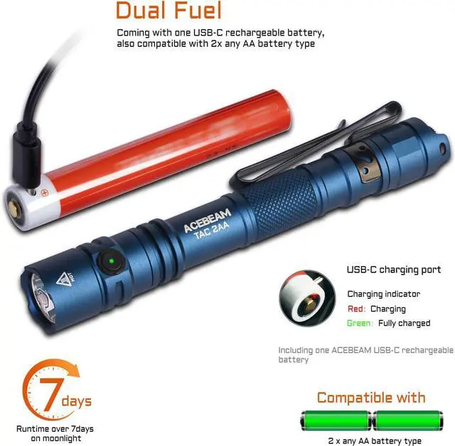 Alt view image 5 of 6 - TAC 2AA EDC Tactical Dual Modes Flashlight Rechargeable 1400 High Lumens Flashlight Dual Switch Pocket LED Flashlight Super Bright Small Flash Light for Emergency Camping Home(SFT-25R HI)